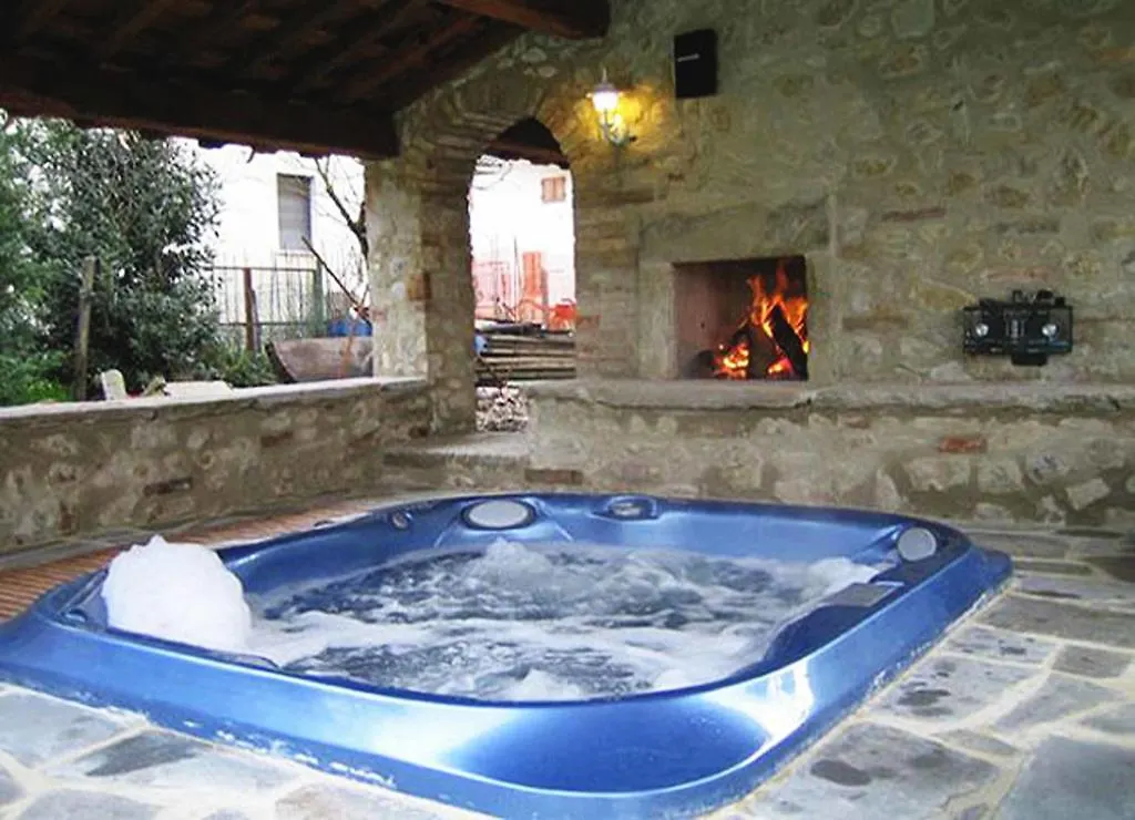 Monastery Birbino Villa Le Ville